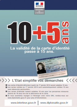 Validité - Carte d'identité